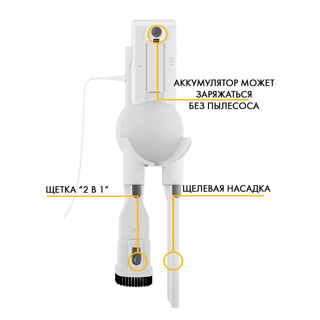 Беспроводной пылесос Futula Cordless Vacuum Cleaner V10, белый