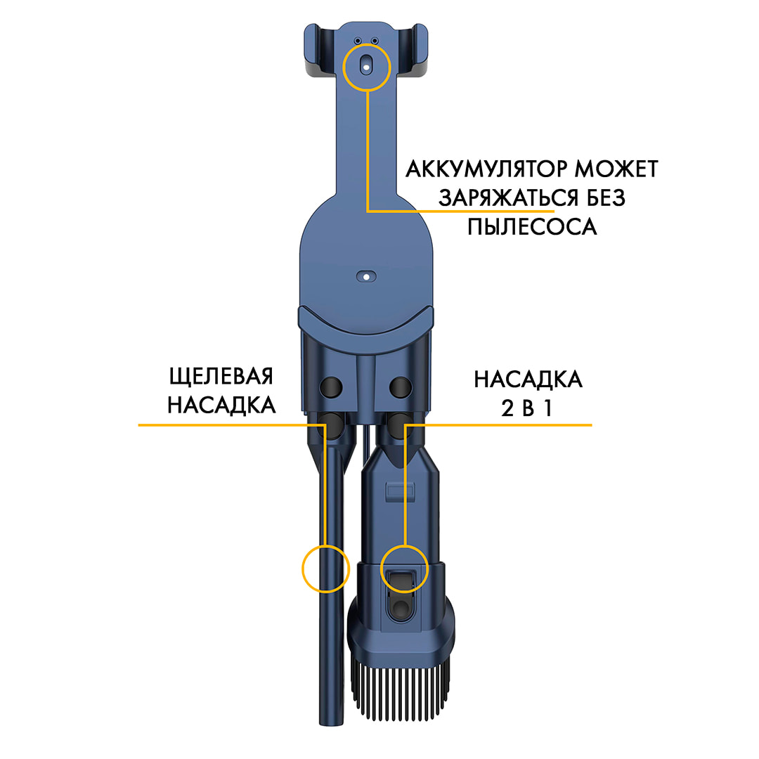 Беспроводной пылесос Futula Cordless Vacuum Cleaner V14, тёмно-синий